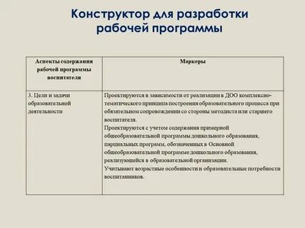 Конструктор рабочих программ по истории 5 класс