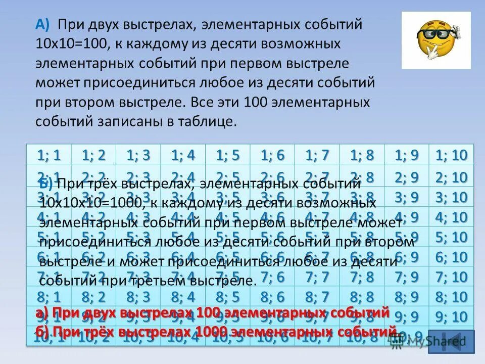 Сколько элементарных событий благоприятствует появлению. Таблица элементарных событий. Элементарные события 8 класс. Элементарные события задания. Таблица возможных элементарных событий.