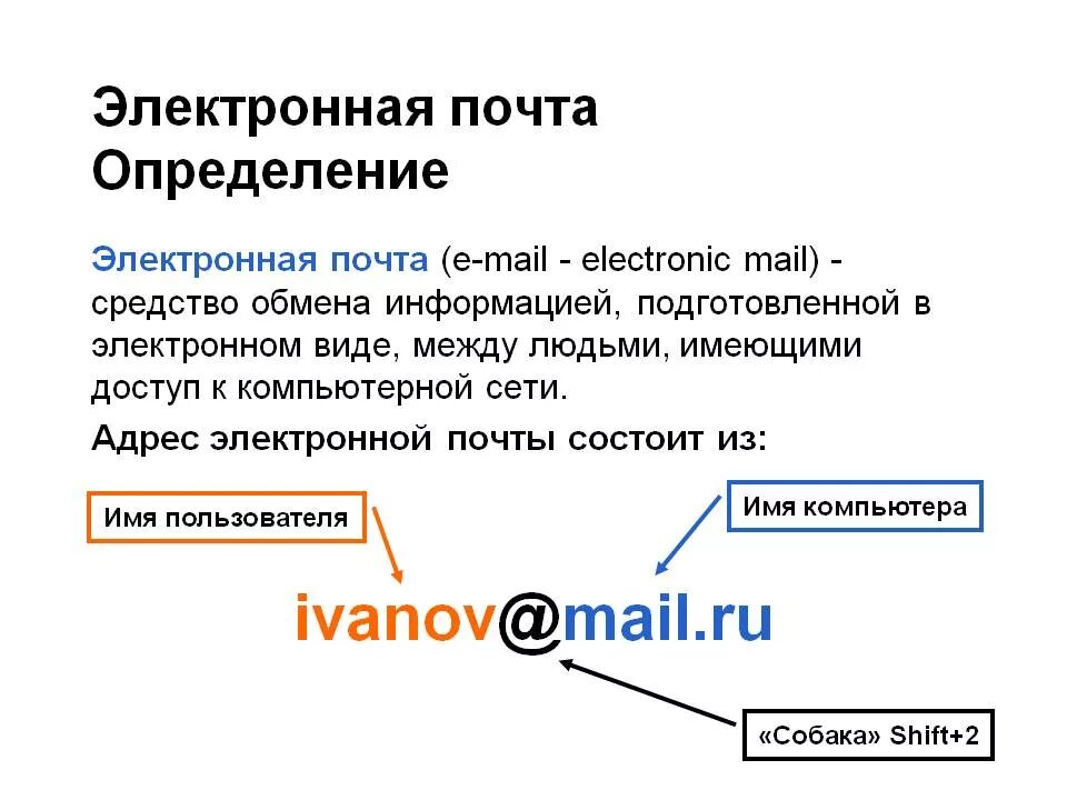 Варианты адреса электронной почты