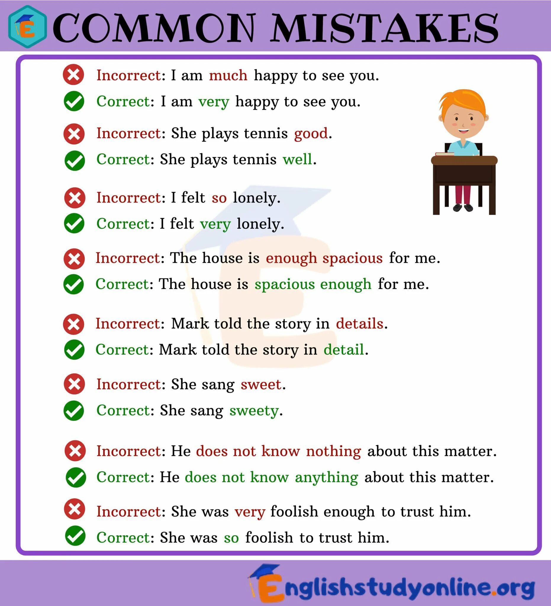 Common Grammar mistakes. Mistakes in English. Common English mistakes. Grammar mistakes in English. Common mistakes