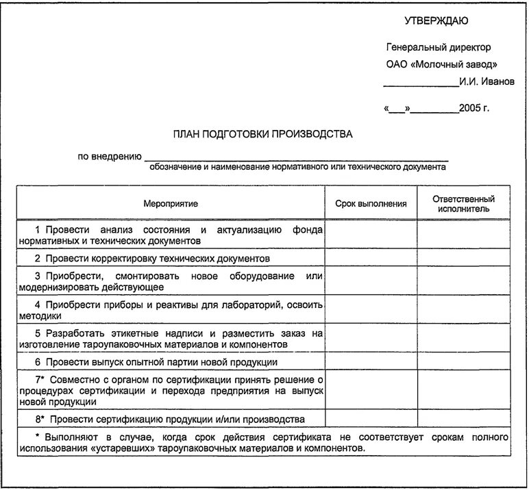 Документ устанавливающий перечень намеченных к выполнению мероприятий. План документации планирования. план работ пример документа. план подготовки производства. плановая документация образец.