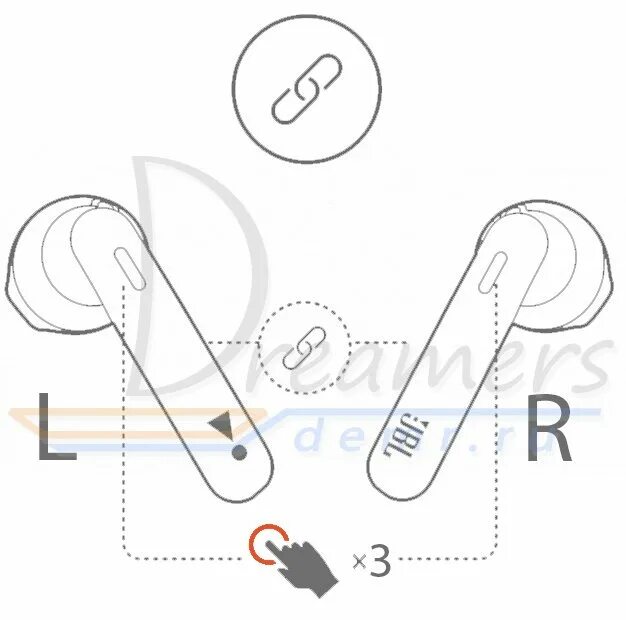 Почему jbl не подключается. Как подключить беспроводные наушники jbl. подключить jbl беспроводные наушники. как подключить беспроводные наушники jbl к телефону. сопряжение беспроводных наушников jbl.