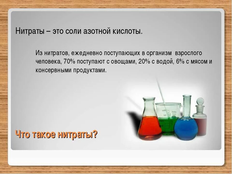 Соль азотной кислоты селитры. Нитрат. Нитраты соли азотной кислоты. Нитраты это соли кислоты. Нитраты и нитриты.