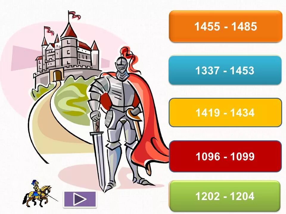 1456 год событие в средневековье. Год событие участник 1453 г. 1455-1485 год событие. Год событие участник 1453 г. 1456 год событие в средневековье.