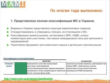 Материалы по итогам года