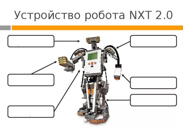 Добавь устройство робот. Добавь устройство робот