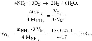 Уравнение реакции горения аммиака