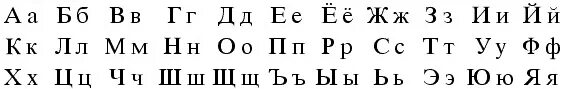 Русский алфавит. Печатный алфавит. Порядок алфавита русского. Белорусский алфавит. Буквы алфавита с номерами по порядку русский