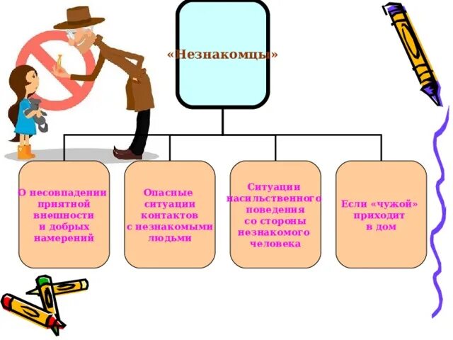 Добрый умысел. Добрый умысел. Человек с добрым намерением. Добрый умысел. Благими намерениями вымощена дорога в ад продолжение.
