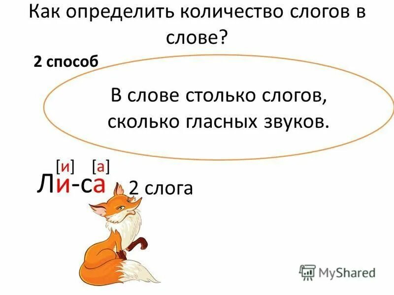 Как определить количество слогов. Озерах сколько слогов