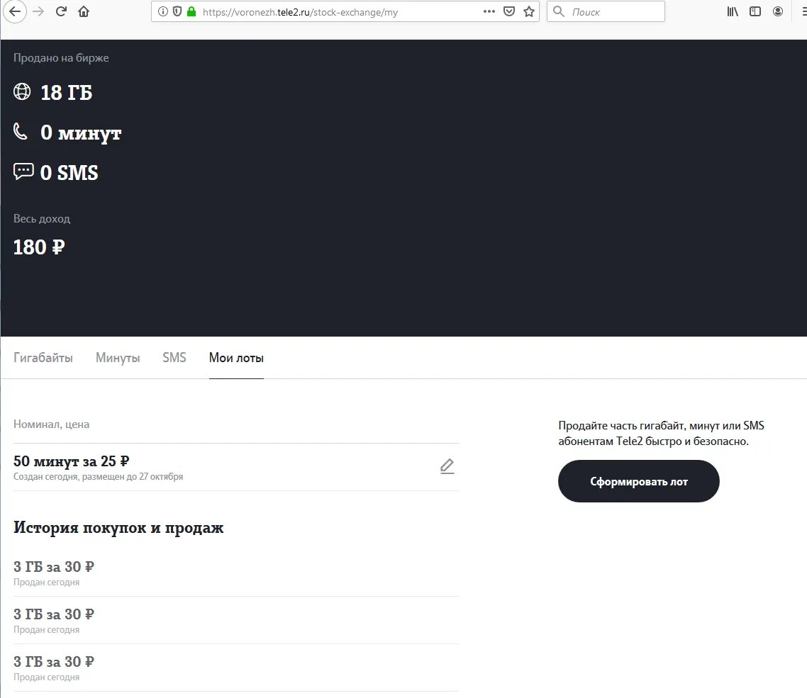 Теле2 маркет гигабайт. Биржа tele2. Продажа минут теле2. Управление ГБ на теле2. 0 Гигабайт теле2.