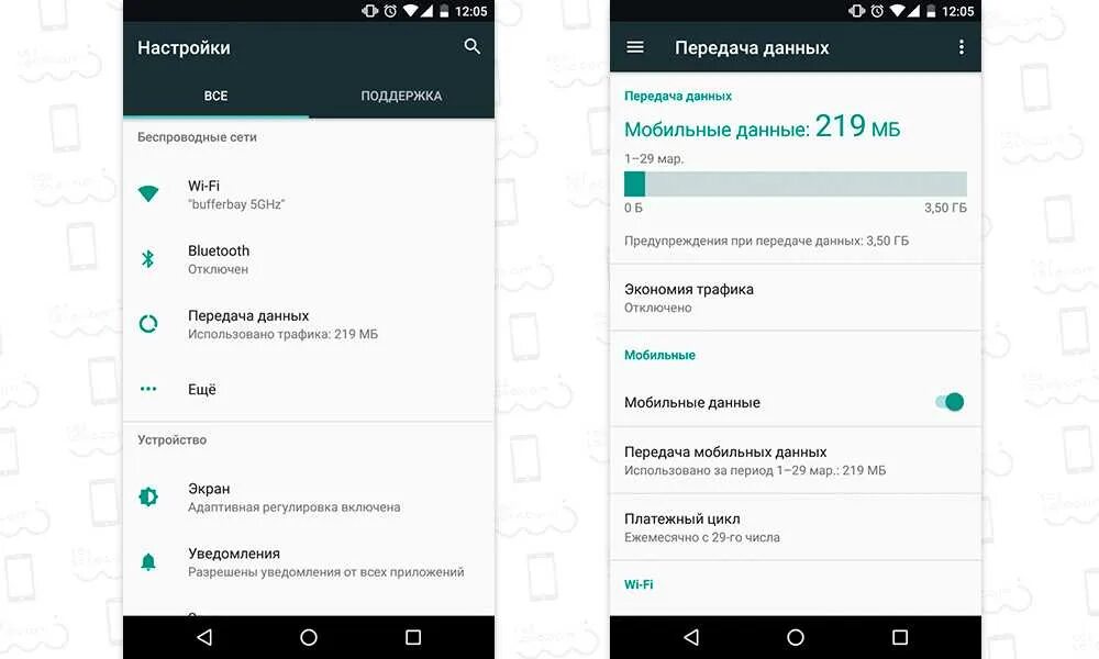 Как экономить трафик. Как отключить экономию трафика на андроиде. Как отключить режим экономии трафика на самсунге. Как убрать экономию трафика на андроид. Как выключить экономию трафика на андроид.