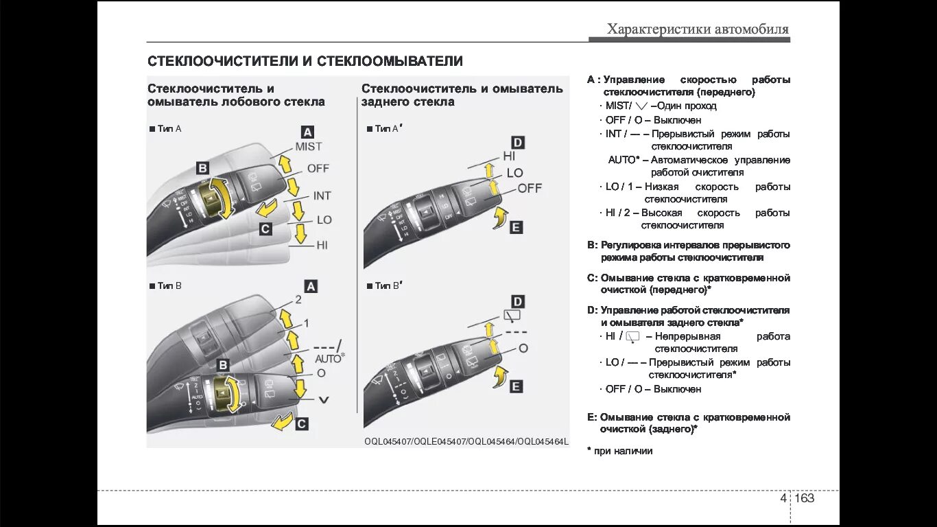 Киа Спортаж 4 включение дворников заднего. Как отключить дворники на машине. Как включить дворники в автомобиле. Как включить дворники в автомобиле Киа.