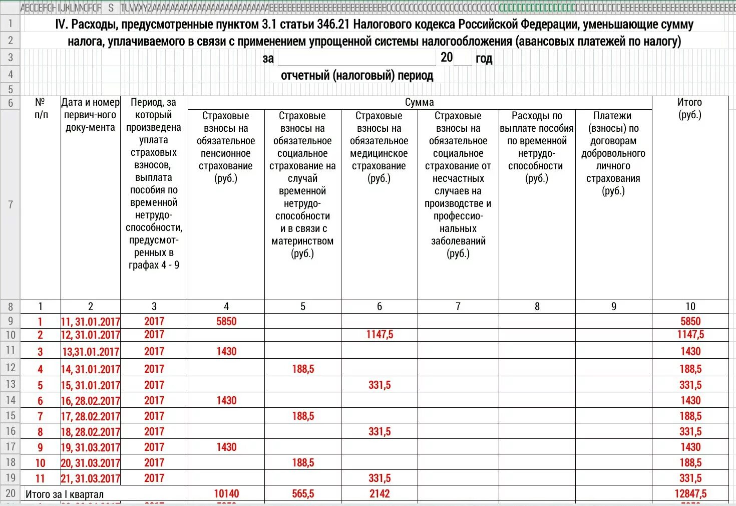 Образец кудир за 2023 год. Пример заполнения книги доходов и расходов при УСН доходы 4 раздел. КУДИР ИП УСН доходы 4 раздел. Пример заполнения раздела 4 книги учета доходов и расходов. КУДИР образец заполнения УСН доходы.