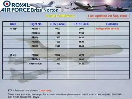 Estimated departure перевод