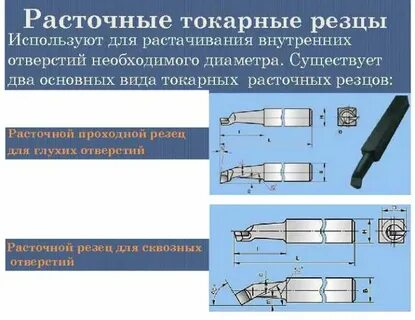 Размер резцов