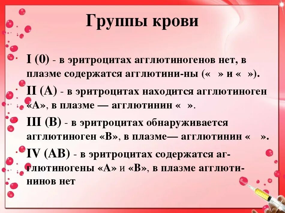 П группа крови. Группа крови. 1 Группа крови. Группа крови 01. Группа крови 0 (1) rh -.