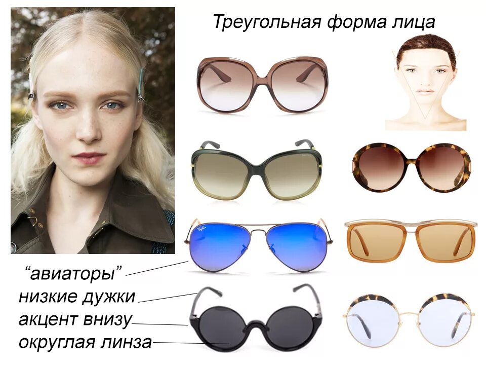 Какие очки подойдут по форме лица женщине. Очки для треугольного лица. Солнцезащитные очки для треугольного лица. Очки для треугольной формы лица. Оправа для треугольного лица.