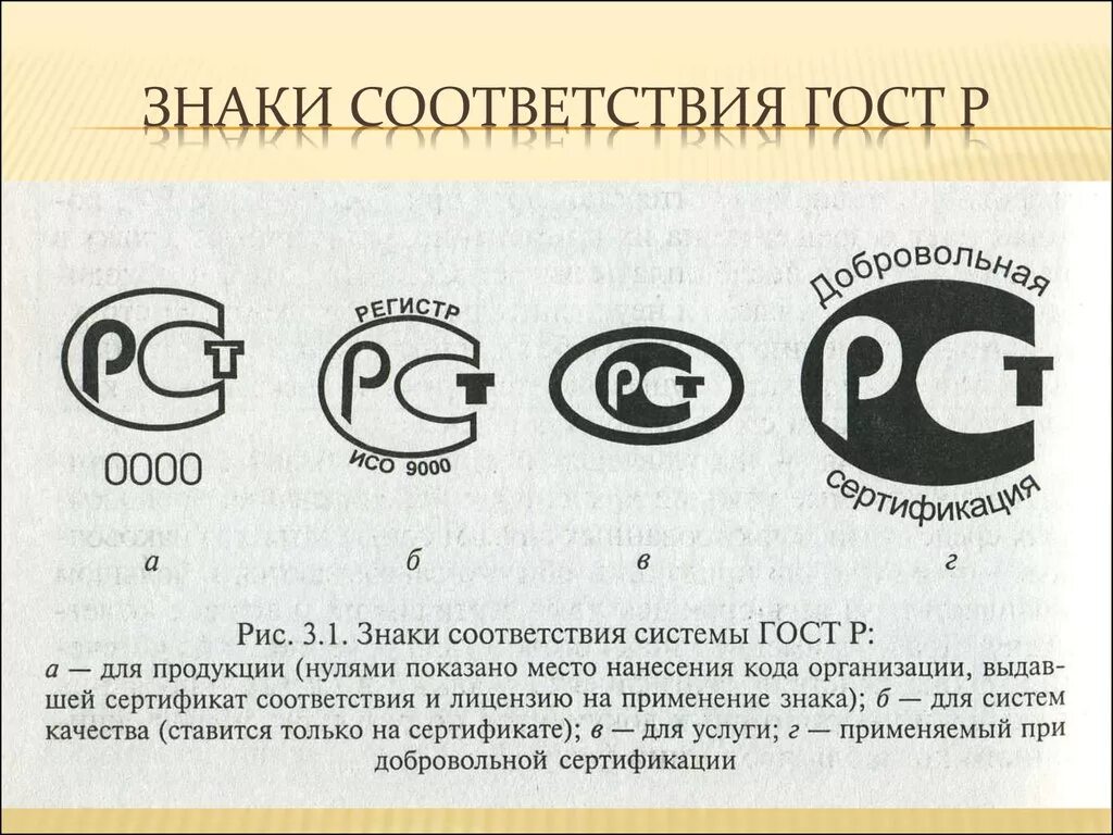 Описание знаков соответствия. Знаки соответствия России. Знак сертификации. Национальный знак соответствия. Знаки соответствия в системе ГОСТ Р.