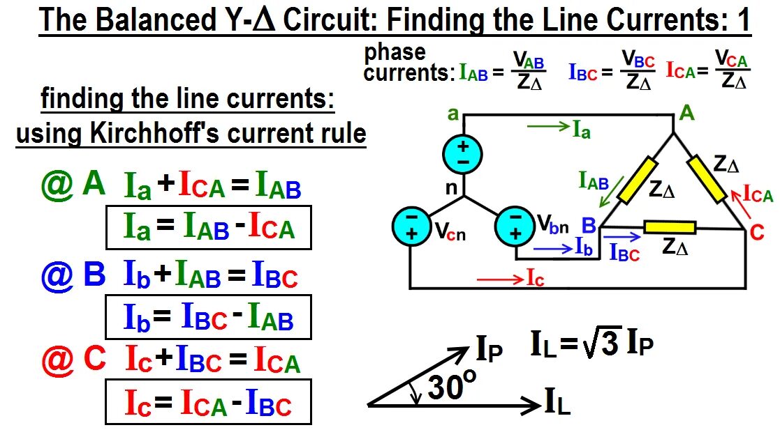 Three-phase voltage, delta configuration. Three-phase system principe. Current line. Voltage line-line. Current line.