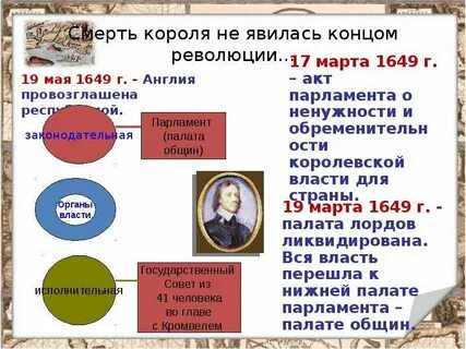 Какое событие считается окончанием революции