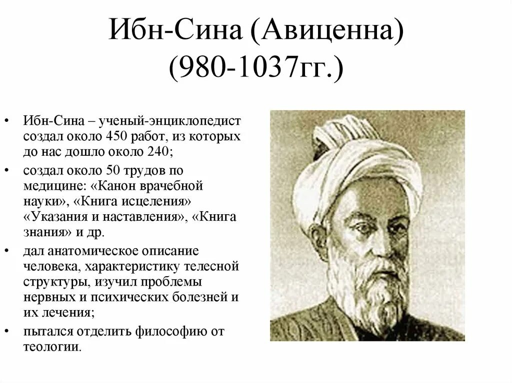 Операции авиценны. Ибн сина (Авиценна) (980-1037). Авиценна ибн сина вклад в медицину.