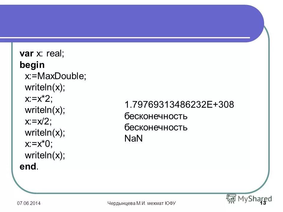 X var s. Var x real. Writeln (x=x. y=y.z=z). Var a: real ... Writeln(a) что это. Var 10.