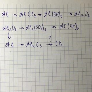 Al al2o3 молекулярное уравнение
