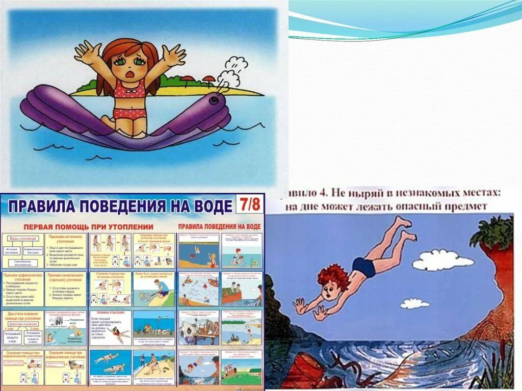 Знаки поведения на воде. Правила поведения на воде. Условные знаки поведения на воде. Знаки поведения на воде безопасного поведения. Придумай условные знаки на воде