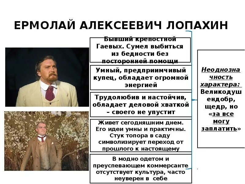 Вишневый сад фразы. Вишневый сад Лопахин таблица. Вишневый сад герои. Лопахин характеристика таблица.