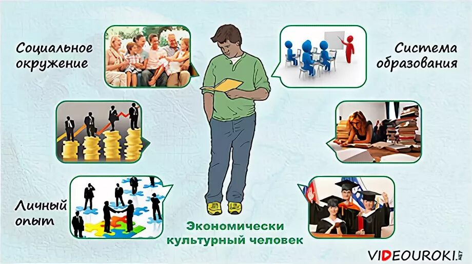 Социальная сфера боголюбов