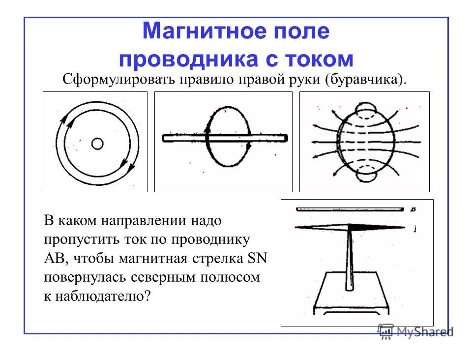 Магнитное электрическое поле проводника с током. Магнитное поле проводника с током. Полюса в проводнике с током. Проводник в магнитном поле. Какого направление тока в проводнике