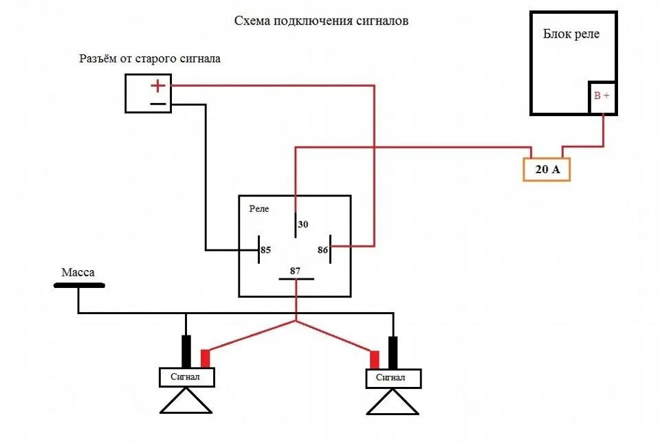 Как подключается сигнал. Сигнал через реле схема на ВАЗ 2110. Схема подключения сигнала через 4 контактное реле ВАЗ 2110. Схема подключения сигнала через реле на ВАЗ. Схема подключения звукового сигнала через реле на четыре.