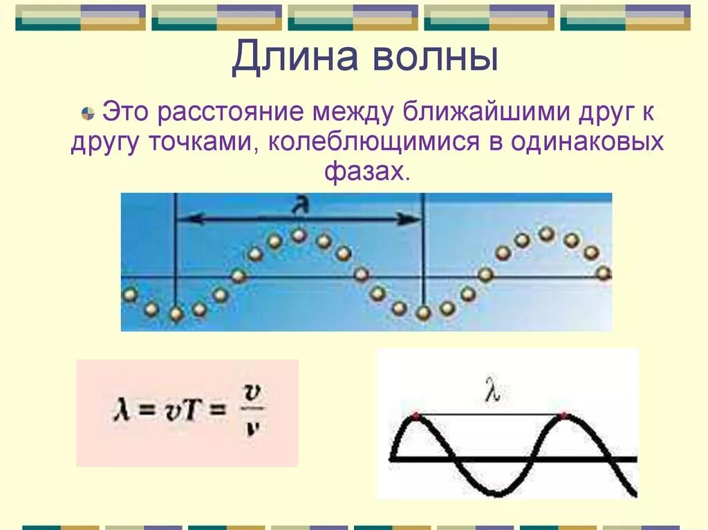 Т б волна. Длина волны колебаний формула. Как найти длину волны колебаний. Длина волны расстояние между двумя ближайшими друг. Длина.