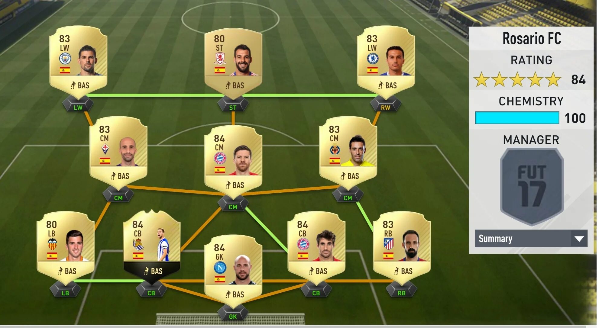 Fifa squad. 4 2 2 2 Схема ФИФА. 4 3 1 2 Схема ФИФА. ФИФА расстановка игроков. Схема 4-2-4 в ФИФА.