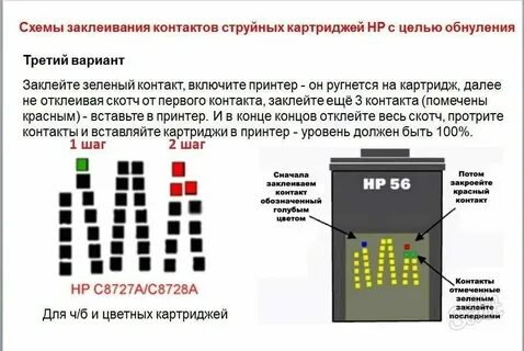 Ошибка несовместимый картридж