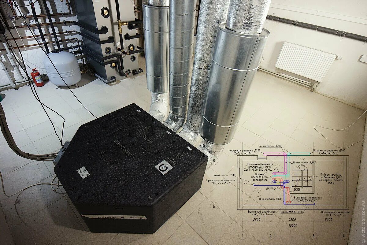 Турков вентиляция монтаж. Приточная вентиляция turkov. Turkov capsule pool 2000 w. Zenit 1200 heco. Zenit 350 heco.