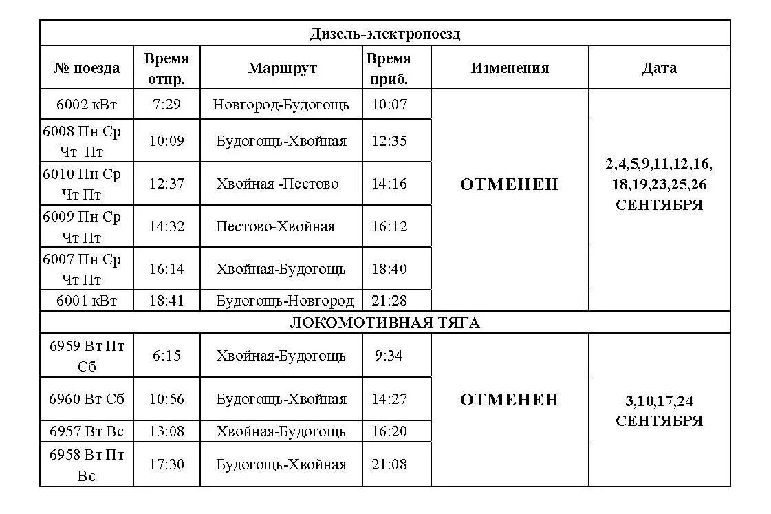 Расписание хвойная. Электричка Великий Новгород Пестово. Поезд 6002/6008/6010 Великий Новгород — Пестово. Расписание автобусов Пестово Великий Новгород. Расписание поездов из Великого Новгорода.