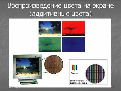 Воспроизведение цвета