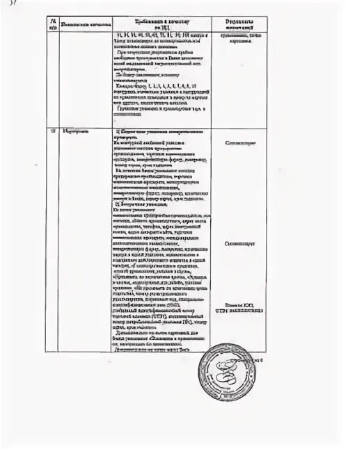 Урцевел инструкция по применению от чего. Урцевел инструкция по применению от чего
