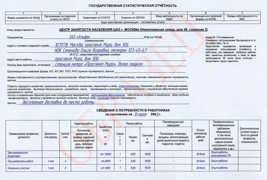 Отчет в центр занятости. Центр занятости формы отчетов. 1-Тн форма для центра занятости. Образец заполнения отчета в центр занятости. Форма 1 робототехника образец заполнения