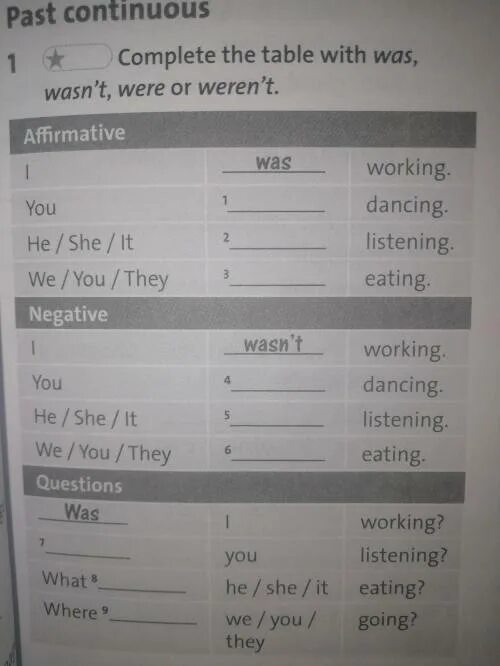 Fill in sentences with was wasn t. Complete the Table with was were. Was/wasn’t or were/weren’t таблица. Complete with was were wasn't weren't. Read and complete use was wasn't were or weren't 30 Marks ответ.