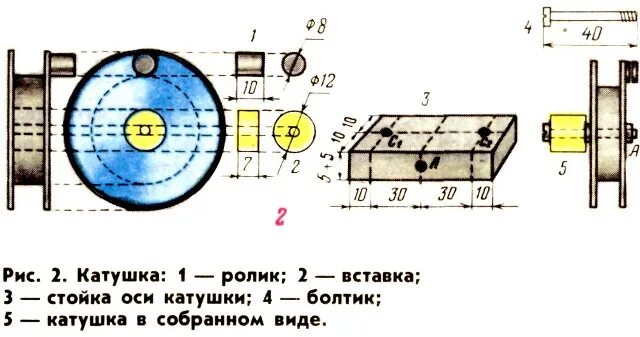 Отодвиньте компас вдоль оси катушки. Ось катушки. Ось катушки рисунок. Ось катушки физика. Ось катушки ручной машинки.