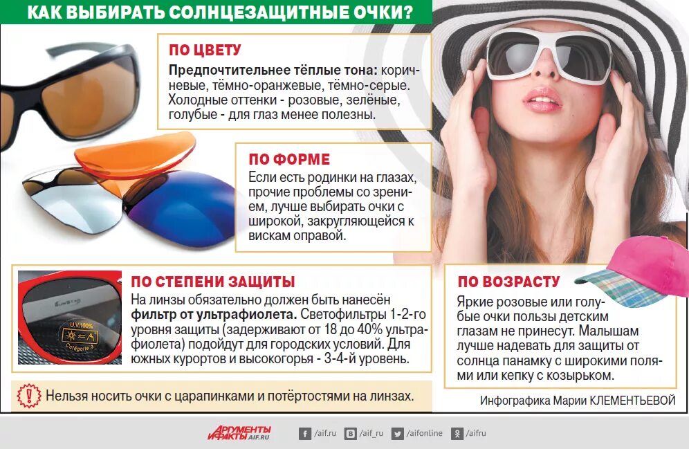 Защита солнечных очков. Защита очков от ультрафиолета. Солнцезащитные очки защита от солнца. Очки от солнца с защитой от ультрафиолета.