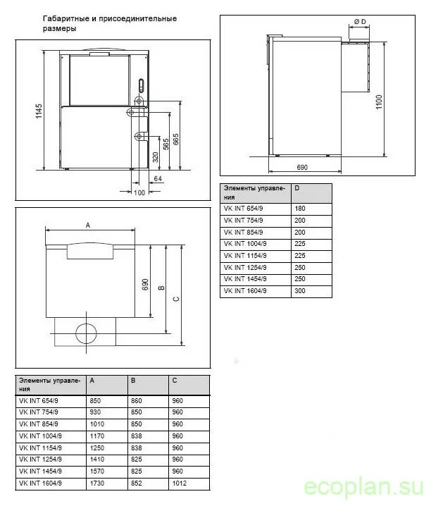 Напольный котел Vaillant vk60. Котел Вайлант Atmo Craft 115квт. Котел Vaillant Atmo Craft 115 КВТ. Габариты ГАЗ котла Вайленд. Int котел