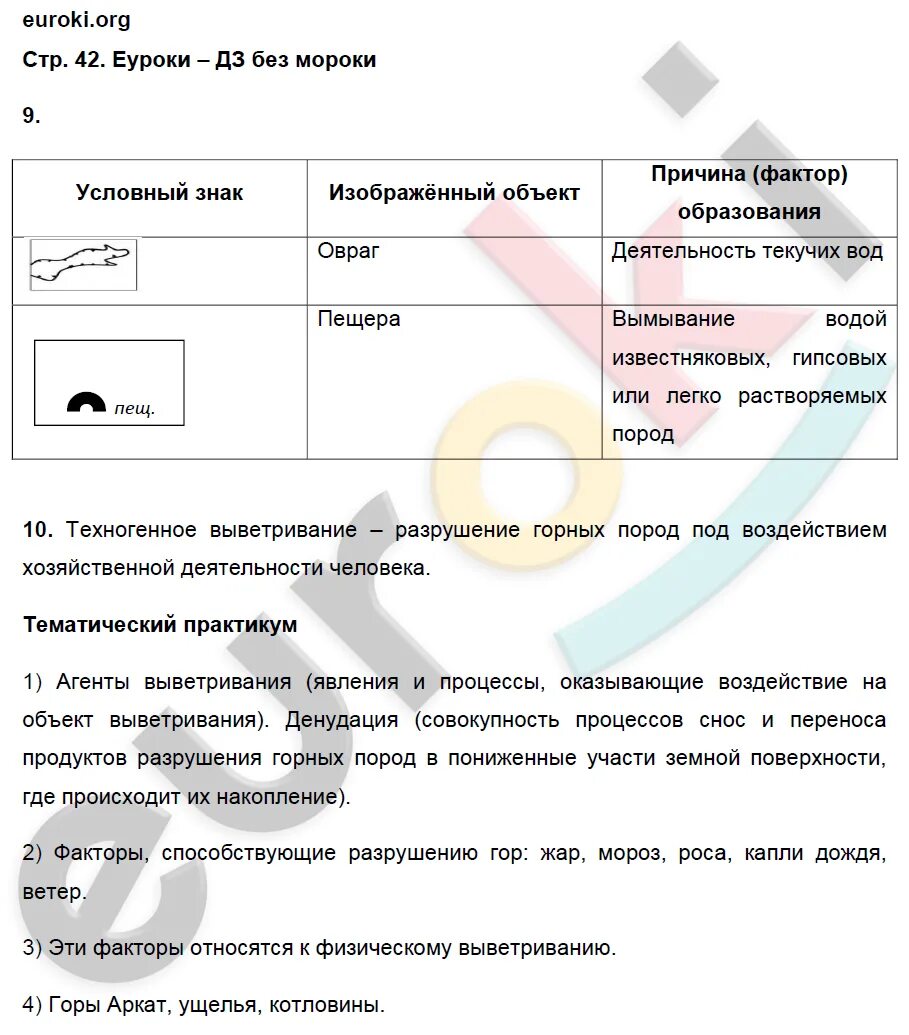 Тетрадь практикум география 6 класс Болотникова. География 6 класс тетрадь практикум ответы. Гдз по географии практикум 6 класс Болотникова. География 6 класс стр 42.