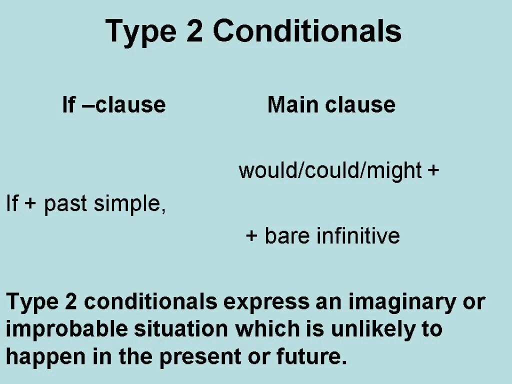 Conditional two. Conditional Type 3. If Clauses 2 conditional. If Clause Type 2. Кондишиналс в английском 2 Тип.