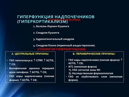 Болезни адреналина