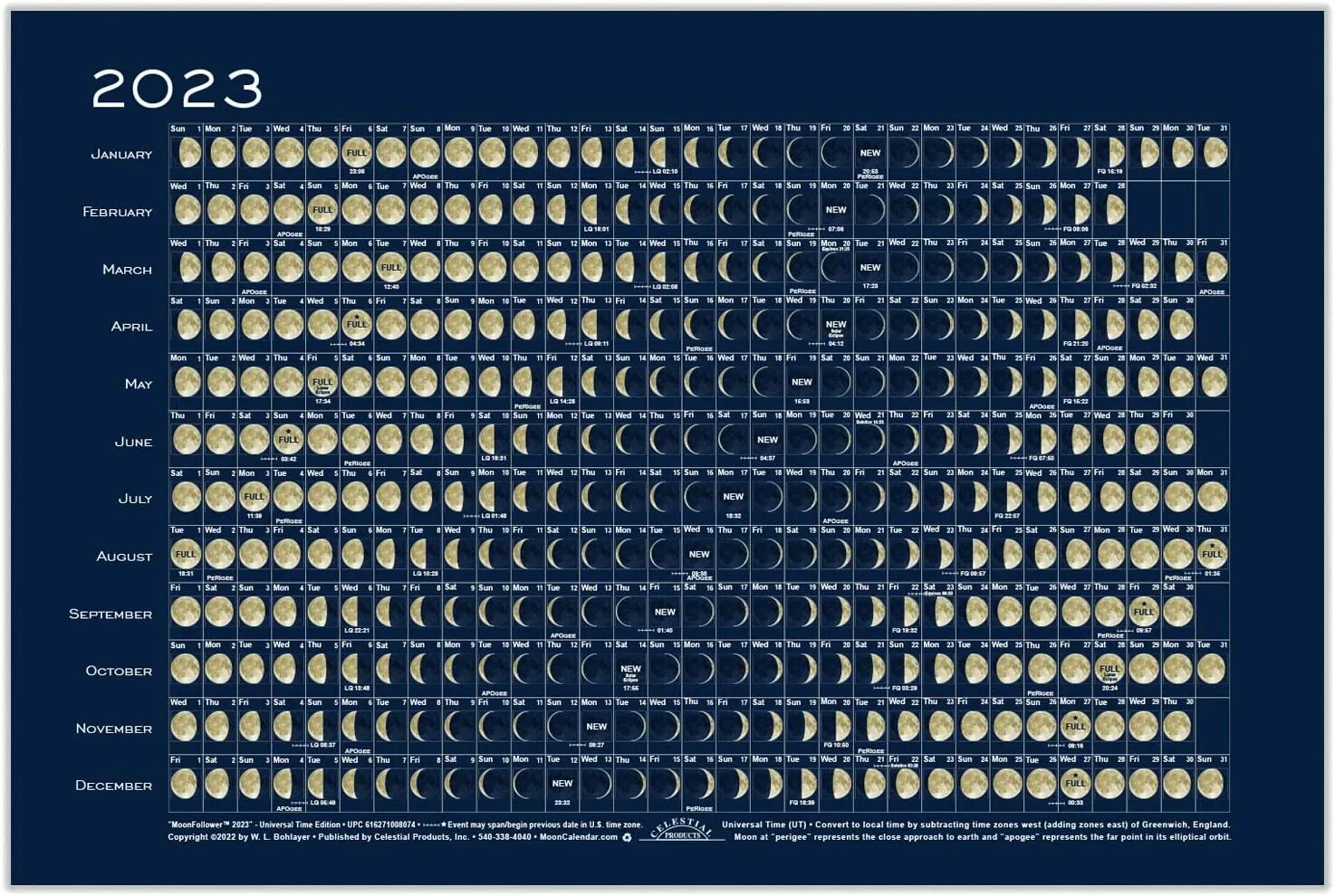 Moon Calendar. Календарь 2023. Фазы Луны 2023. Фазы Луны в 2023 году. Лунный календарь на февраль фазы луны 2024