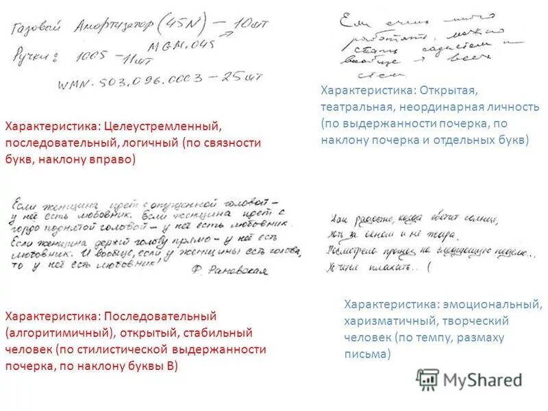 Анализ почерка пример. Психология почерка. характеристика человека по почерку. характеристика человека по наклону почерка. характер человек по наклону почерка.